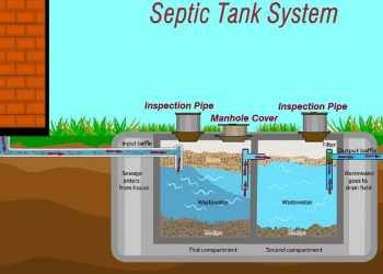 Septic Tank Pumping Near Me