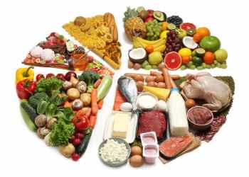 Lifestyle Tips to Reduce Your Risk of Cancer