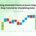 Creating Waterfall Charts in Excel: Step-by-Step Tutorial for Visualising Data
